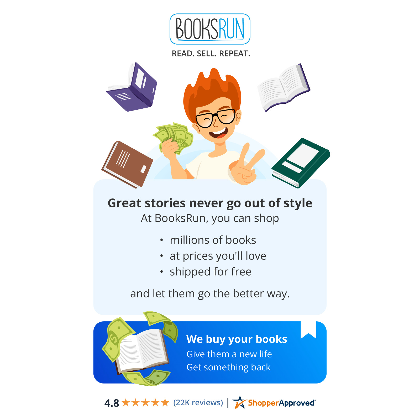 Let’s Talk with Readings – Product Bundle, by Lunsford Andrea A; – Very Good