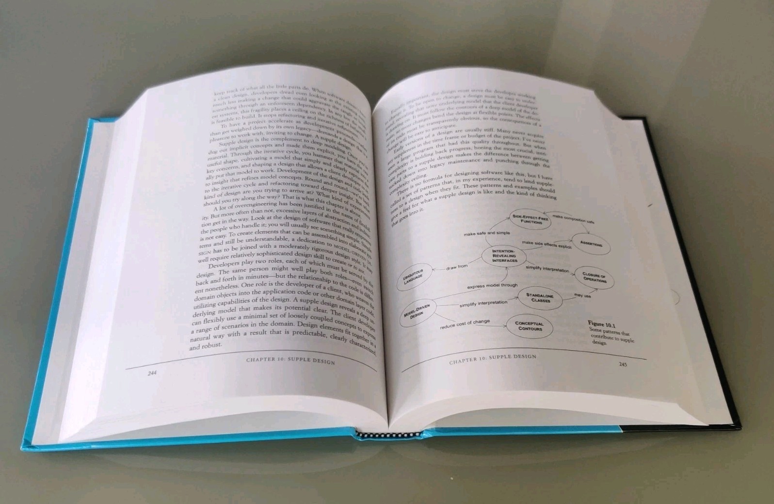 Domain-Driven Design : Tackling Complexity in the Heart of Software by Eric Evan