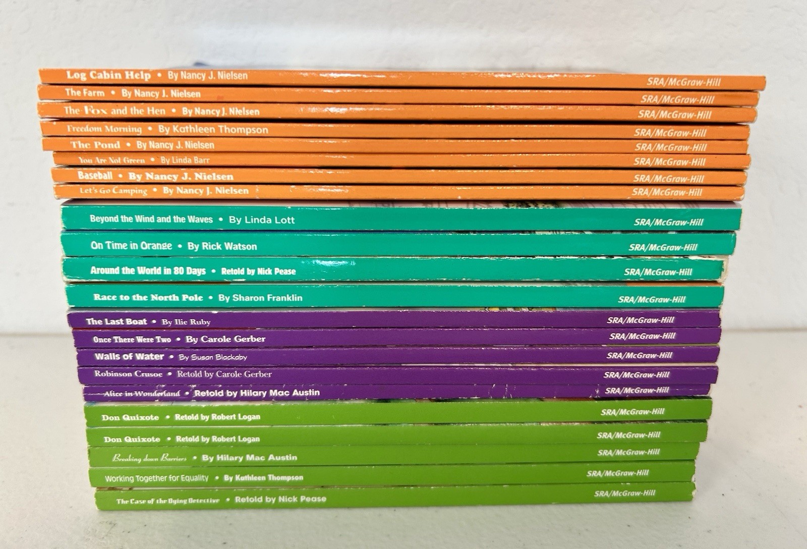 SRA McGraw Hill Lot 22 Chapter Book Readers Ravenscourt Books Homeschool Nice