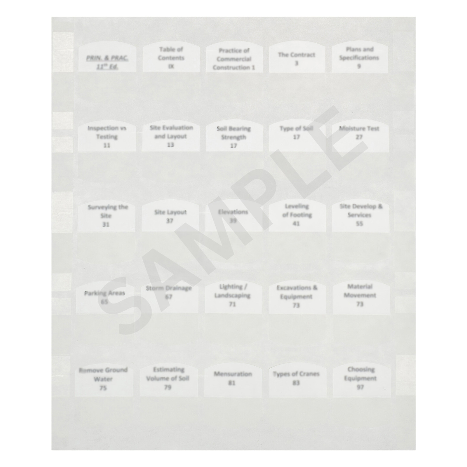Preprinted Tabs – NFPA 70, National Electrical Code (NEC) (2026)