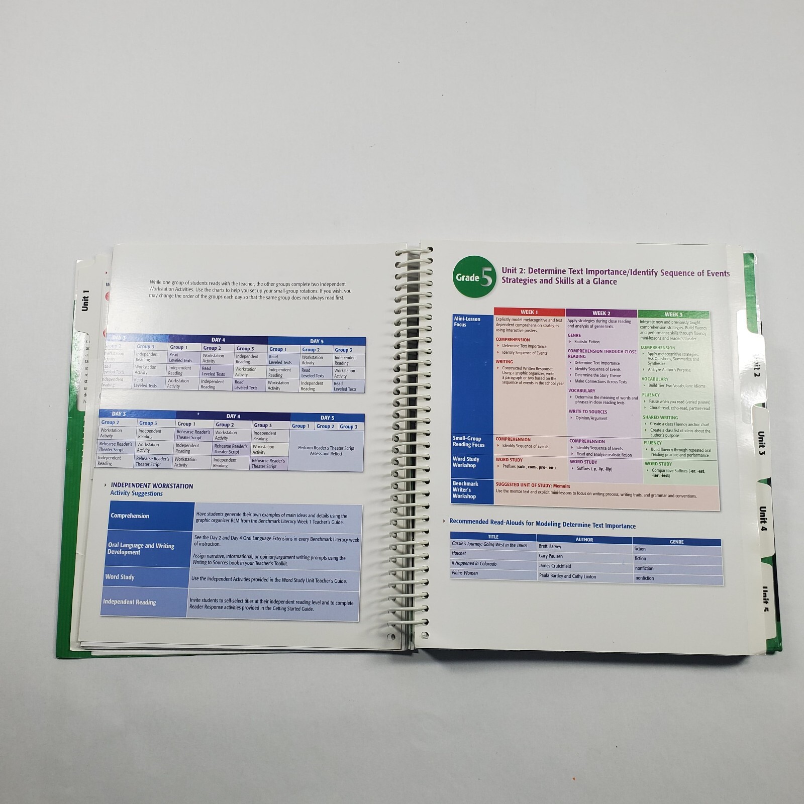 Benchmark Literacy Common Core Edition Grade 5 Teacher’s Resource System Vol 1-2