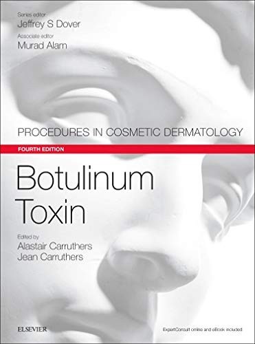 Botulinum Toxin Procedures in – VERY GOOD