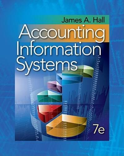 Accounting Information Systems – Hardcover By Hall, James A – GOOD