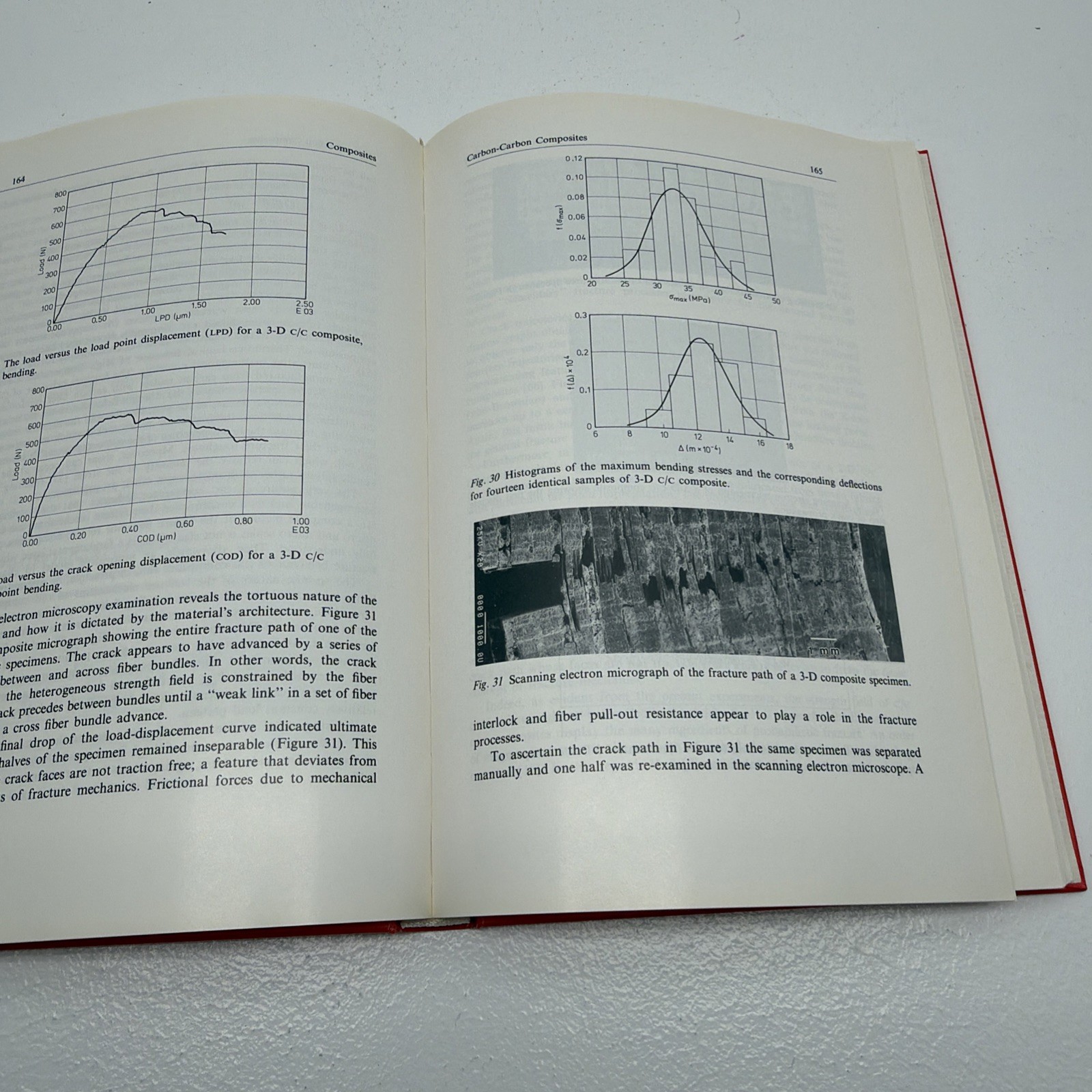 HIGH PERFORMANCE POLYMERS by ERIC BAER 1991