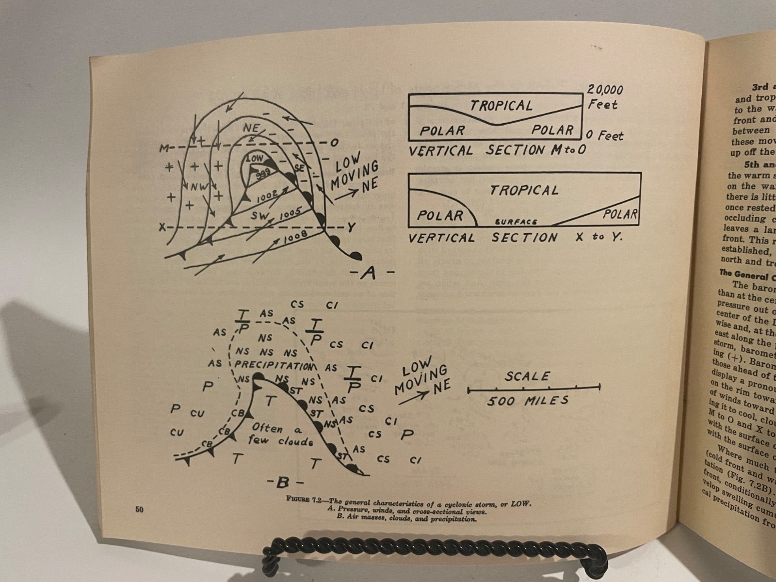 1947 Moving Weather Part I Private and Commercial by Russell R. Spafford